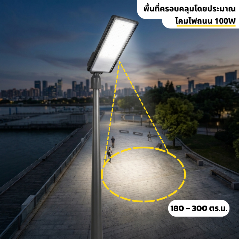 พื้นที่ครอบคลุมโดยประมาณ