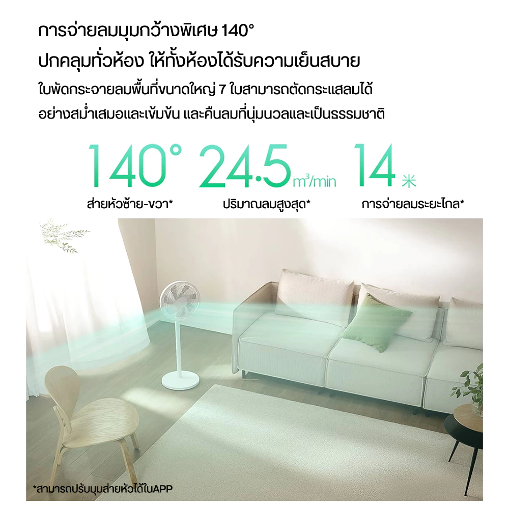 Mi Standing Fan 1X - พัดลมตั้งพื้นอัจฉริยะ รุ่น 1X (CN Version)
