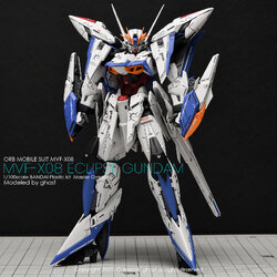 G-REWORK CUSTOM DECAL MG 1/100 MVF-X08 ECLIPSE GUNDAM