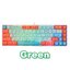 คีย์บอร์ดเกมมิ่ง Neolution E-Sport Candy Blue Orange Green (ENG/TH)