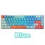 คีย์บอร์ดเกมมิ่ง Neolution E-Sport Candy Blue Orange Green (ENG/TH)
