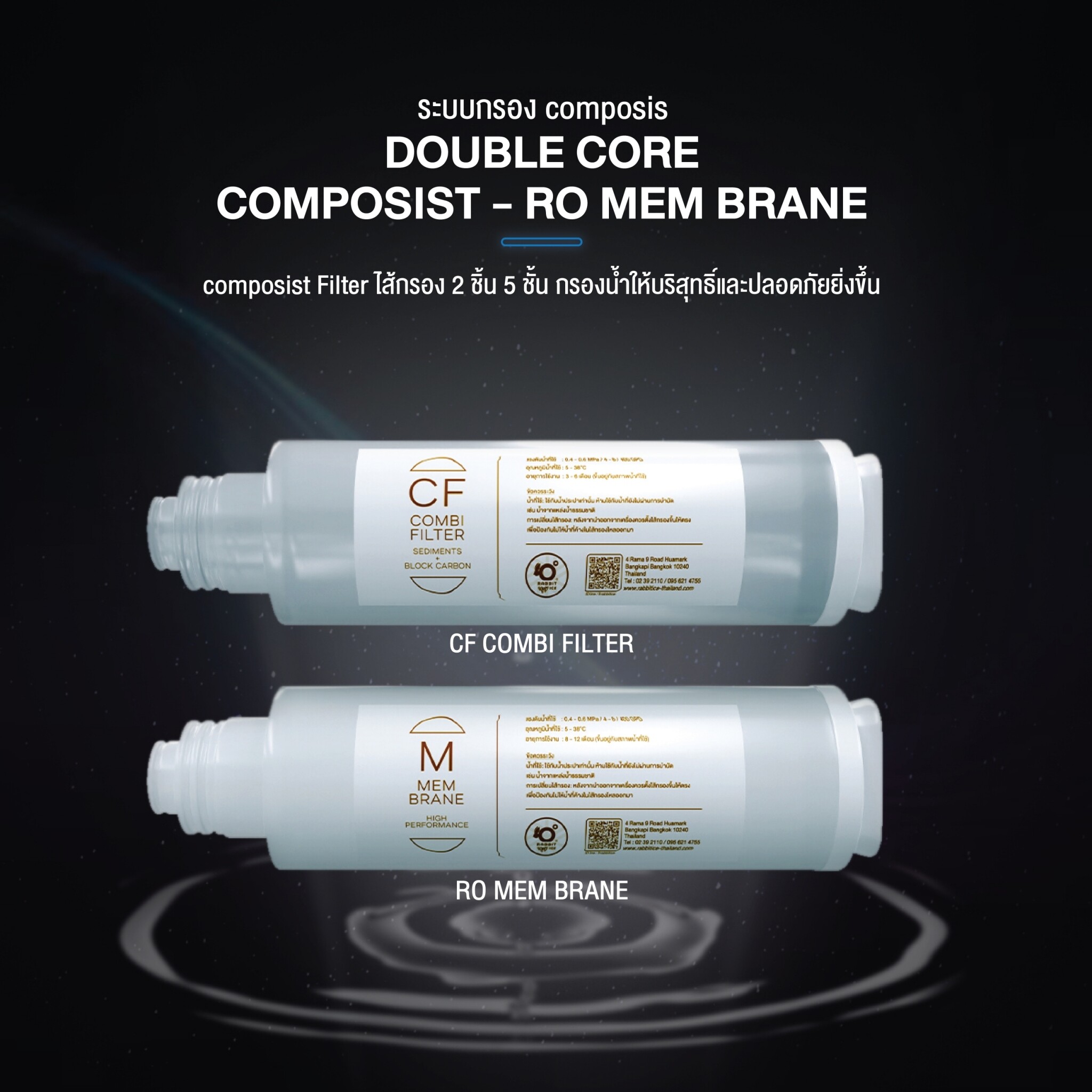 Rabbitice เครื่องกรองน้ำ RO 400GPD รุ่น S7-400 สำหรับใช้ในครัวเรื่อน คอนโด อเนกประสงค์