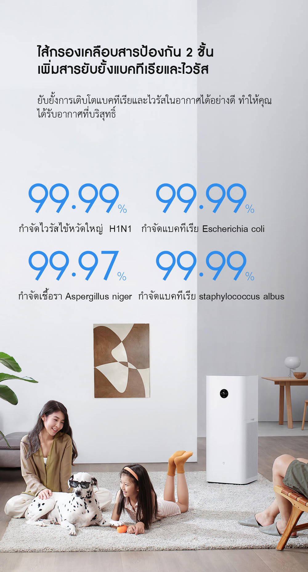 Mi Air Purifier 4 Max Filter - ไส้กรองเครื่องฟอกอากาศรุ่น 4 Max (2 ชิ้น)