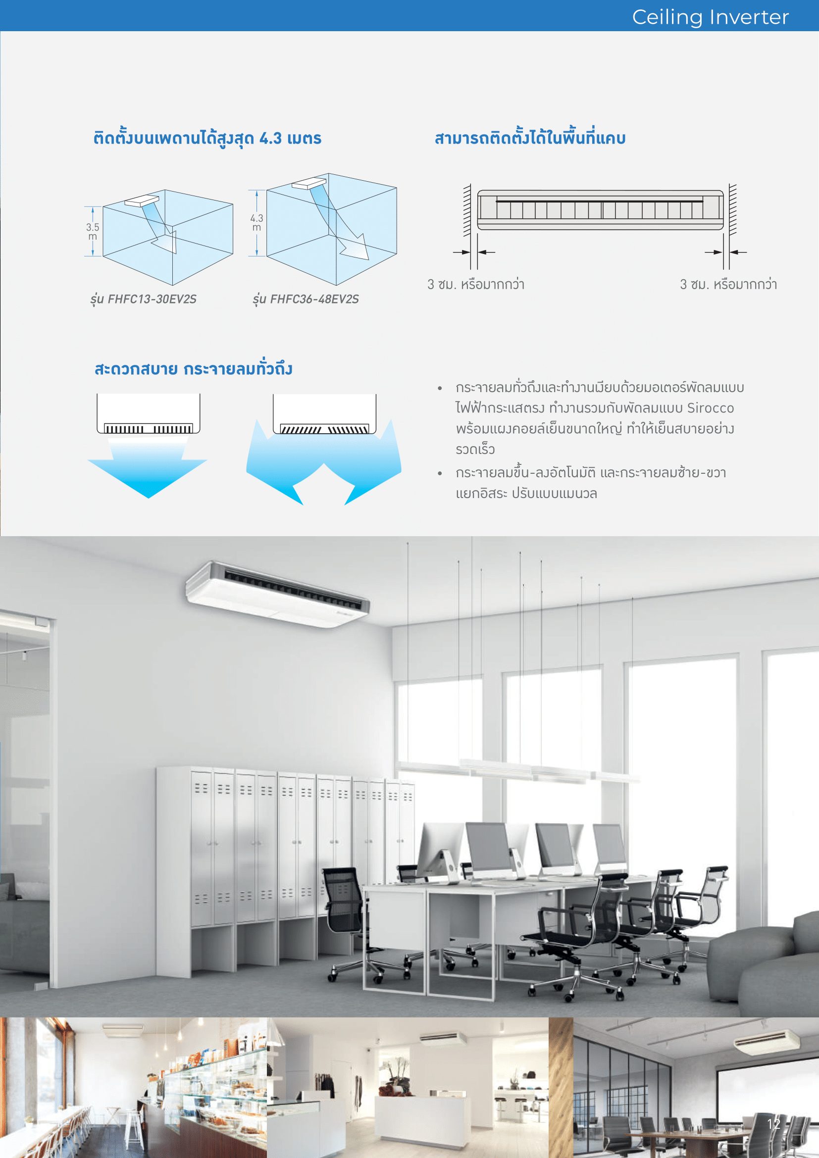 แอร์ DAIKIN แบบแขวนใต้ฝ้า ขนาด 24,000 BTU รุ่น FHFC24EV2S/RZF24EV2S (INVERTER)(FHFC SERIES)