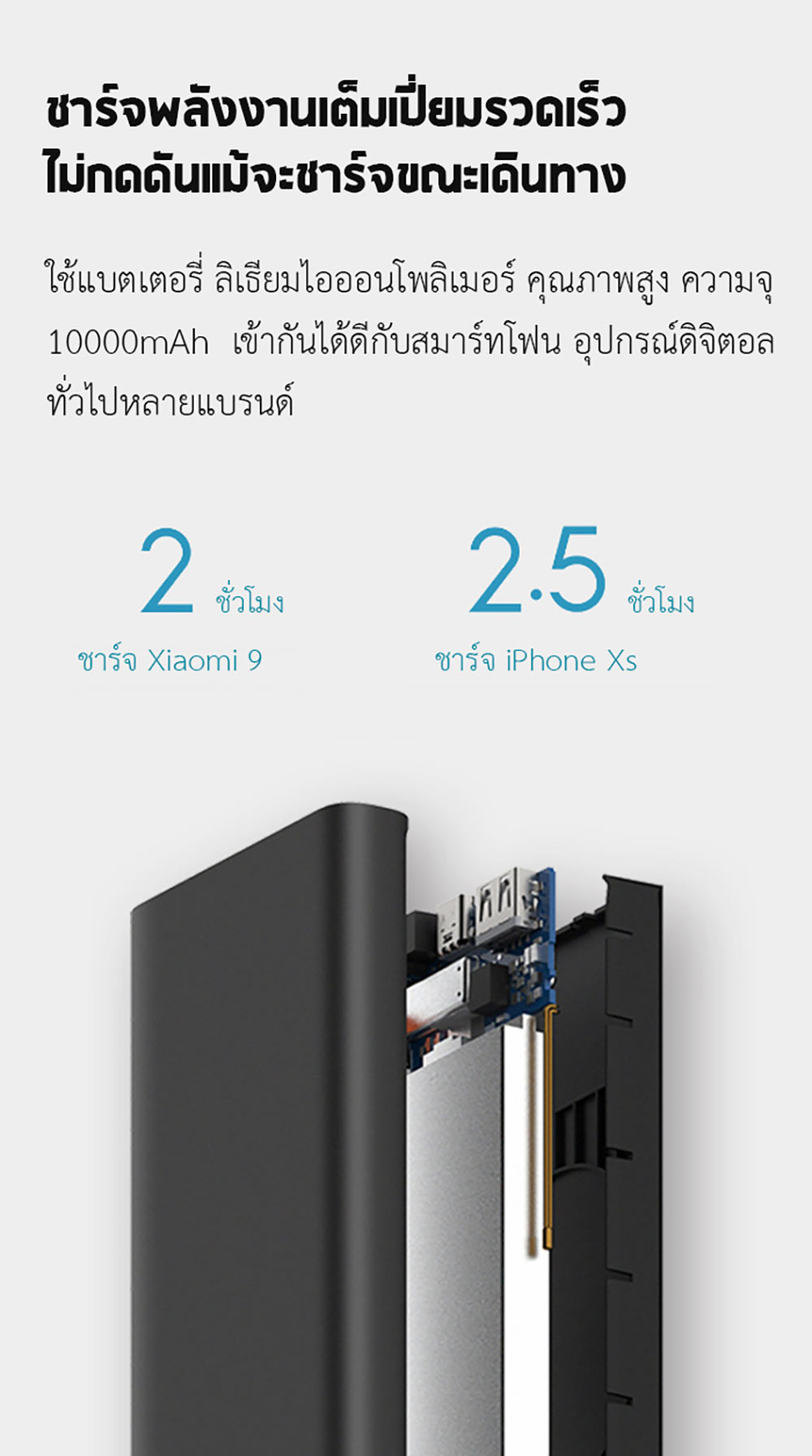 Xiaomi Wireless Charging Power Bank (Youth Edition) - แบตสำรองชาร์จไร้สายรุ่นยูธ 10000mAh