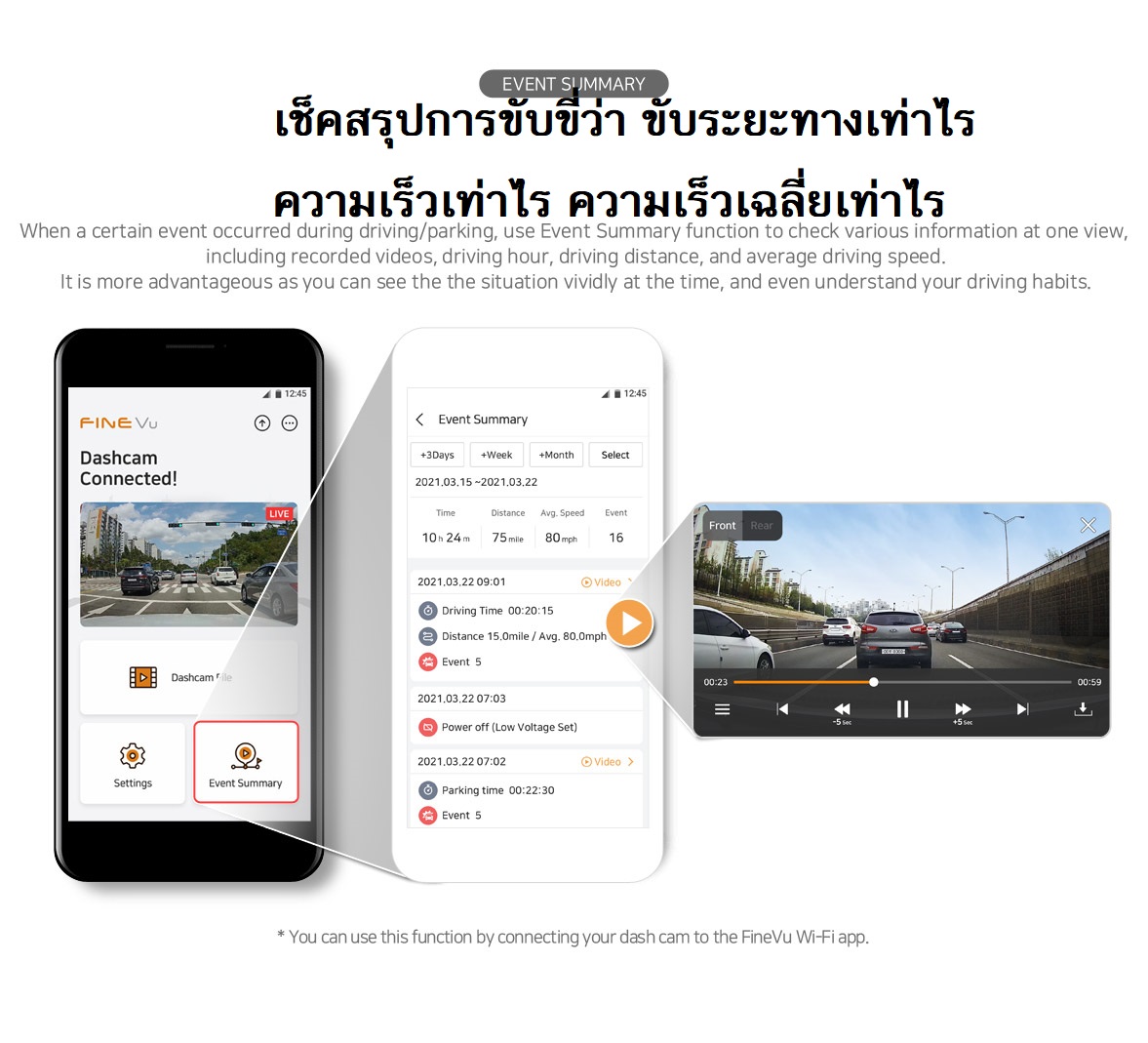 finevu Gx300 กล้องติดรถ