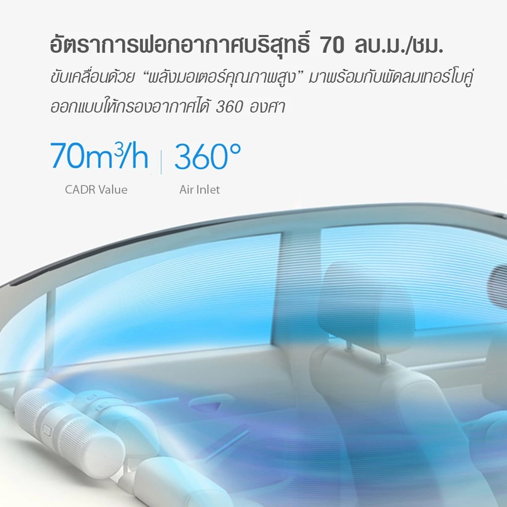 Xiaomi Smartmi Car Air Purifier เครื่องฟอกอากาศภายในรถ Smartmi