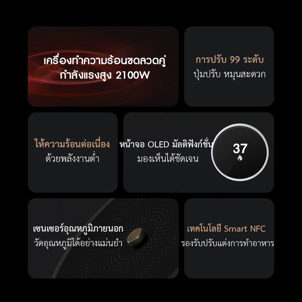 Xiaomi Smart Induction Cooker 2 - เตาแม่เหล็กไฟฟ้าอัจฉริยะ รุ่น 2