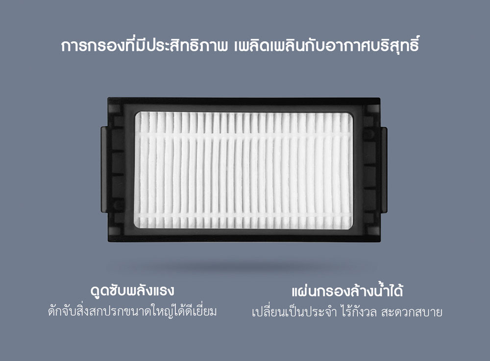 Xiaomi Robot Vacuum-Mop Pro (MJSTS1) Accessories - อุปกรณ์เสริมหุ่นยนต์ดูดฝุ่นเสี่ยวหมี่โปร (MJSTS1)