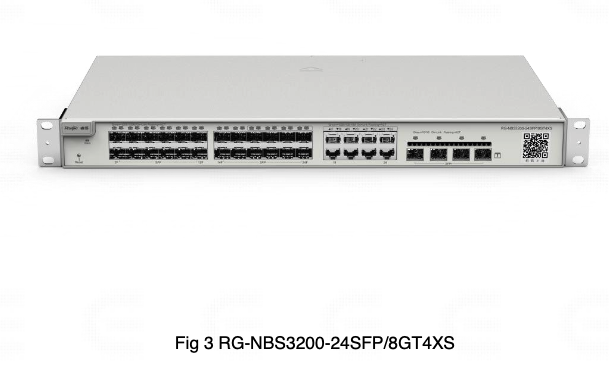 RG-NBS3200-24SFP/8GT4XS
