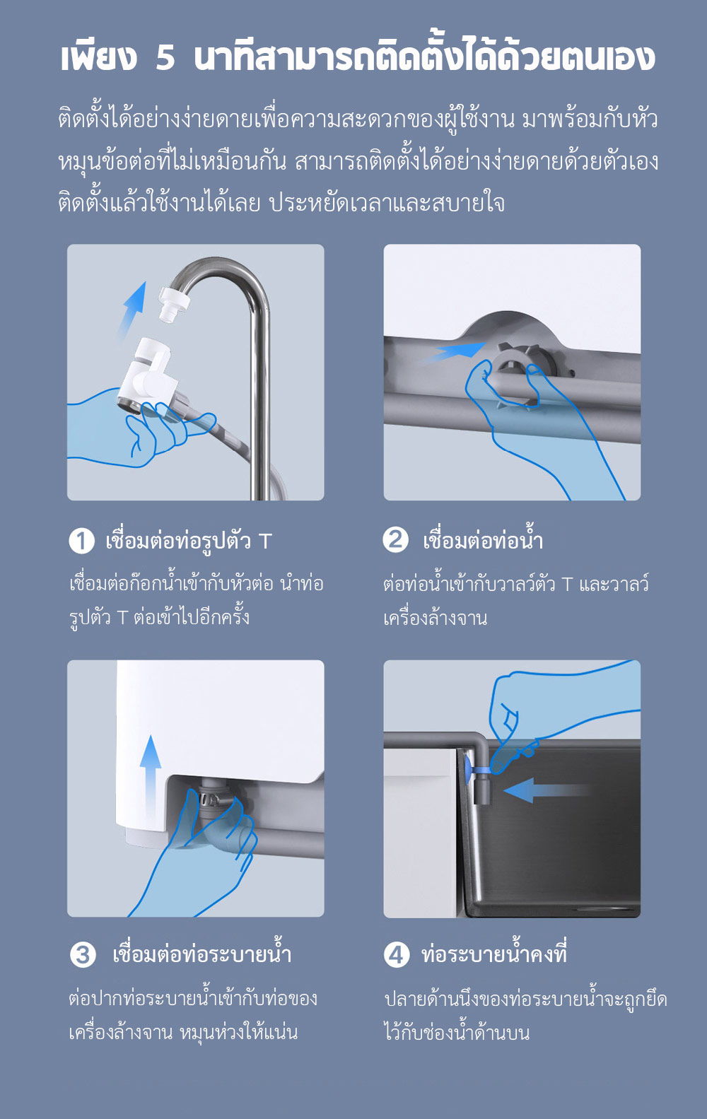 Xiaomi Mijia Smart Dishwasher (4 sets) - เครื่องล้างจานอัจฉริยะ ขนาด 4 เซ็ท