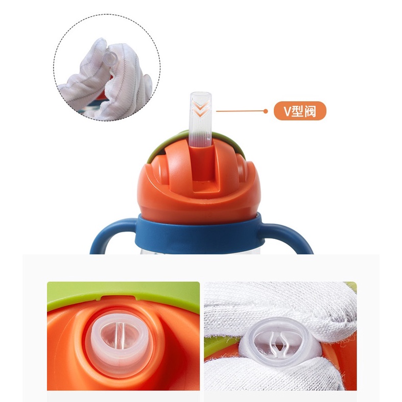 ถ้วยหัดดื่ม BIBOO แก้วหัดดื่ม ขวดน้ำหัดดื่ม พร้อมฝาปิดและหลอดซิลิโคนฟู้ดเกรด