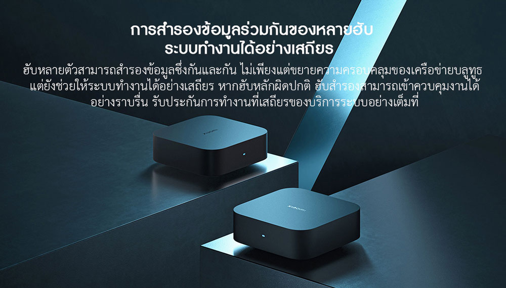 Xiaomi Smart Hub Gateway - เกตเวย์ฮับเชื่อมต่อเสี่ยวหมี่ (Wi-Fi 5G, Lan, Mesh) (CN)