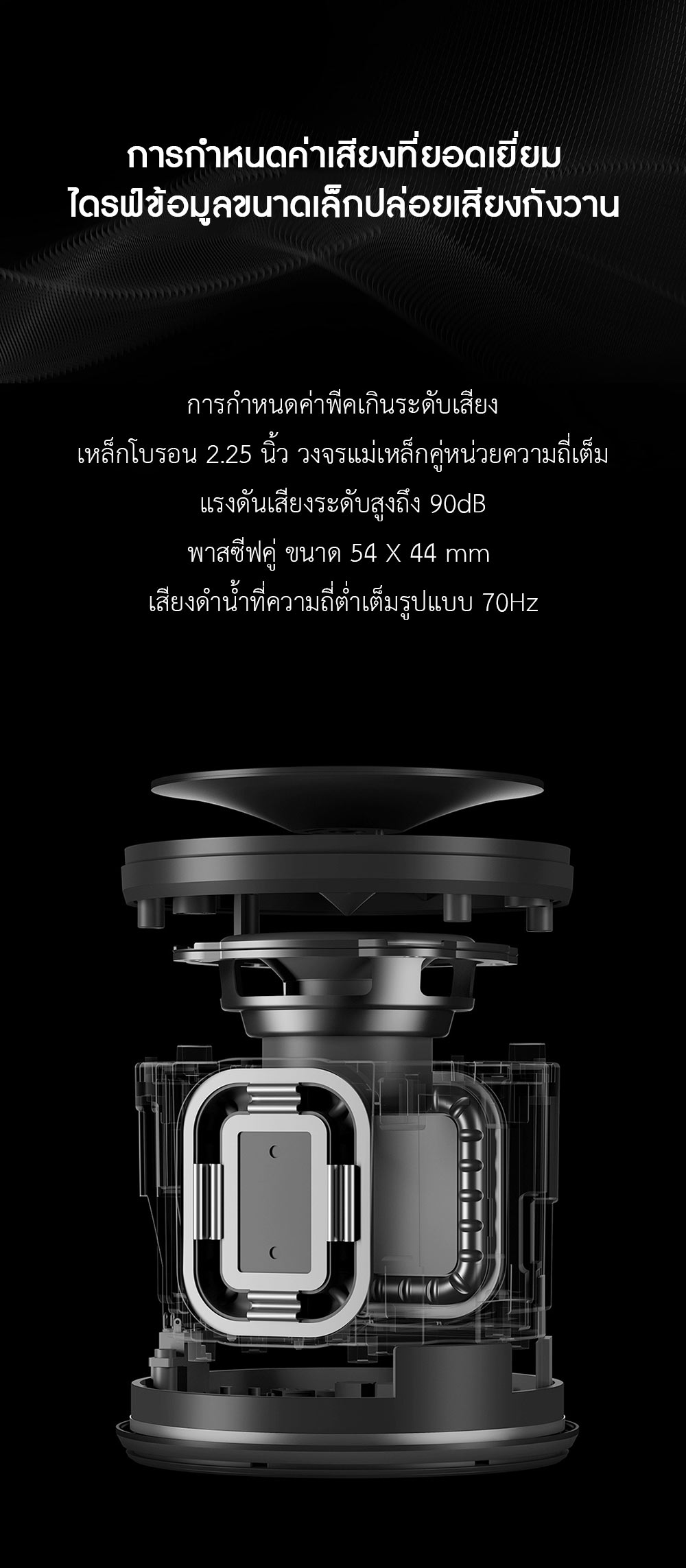 Xiaomi Sound Speaker - ลำโพงเสี่ยวหมี่ซาวด์