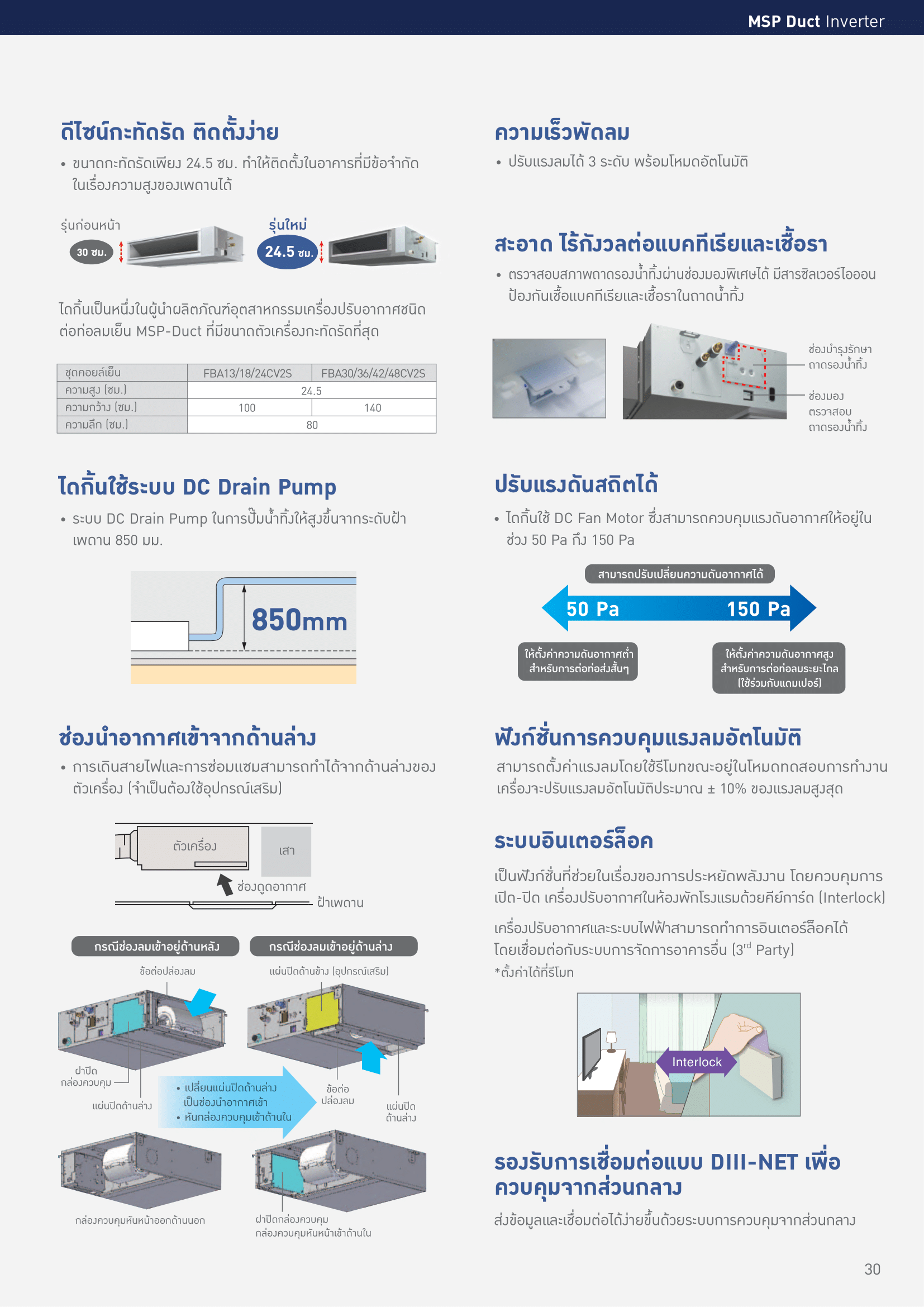 แอร์ DAIKIN แบบเปลือยซ่อนในฝ้า(ท่อดัก) ขนาด 30,900 BTU รุ่น FBA30CV2S/RZF30DV2S/Y2S(FBA SERIES)(INVERTER)