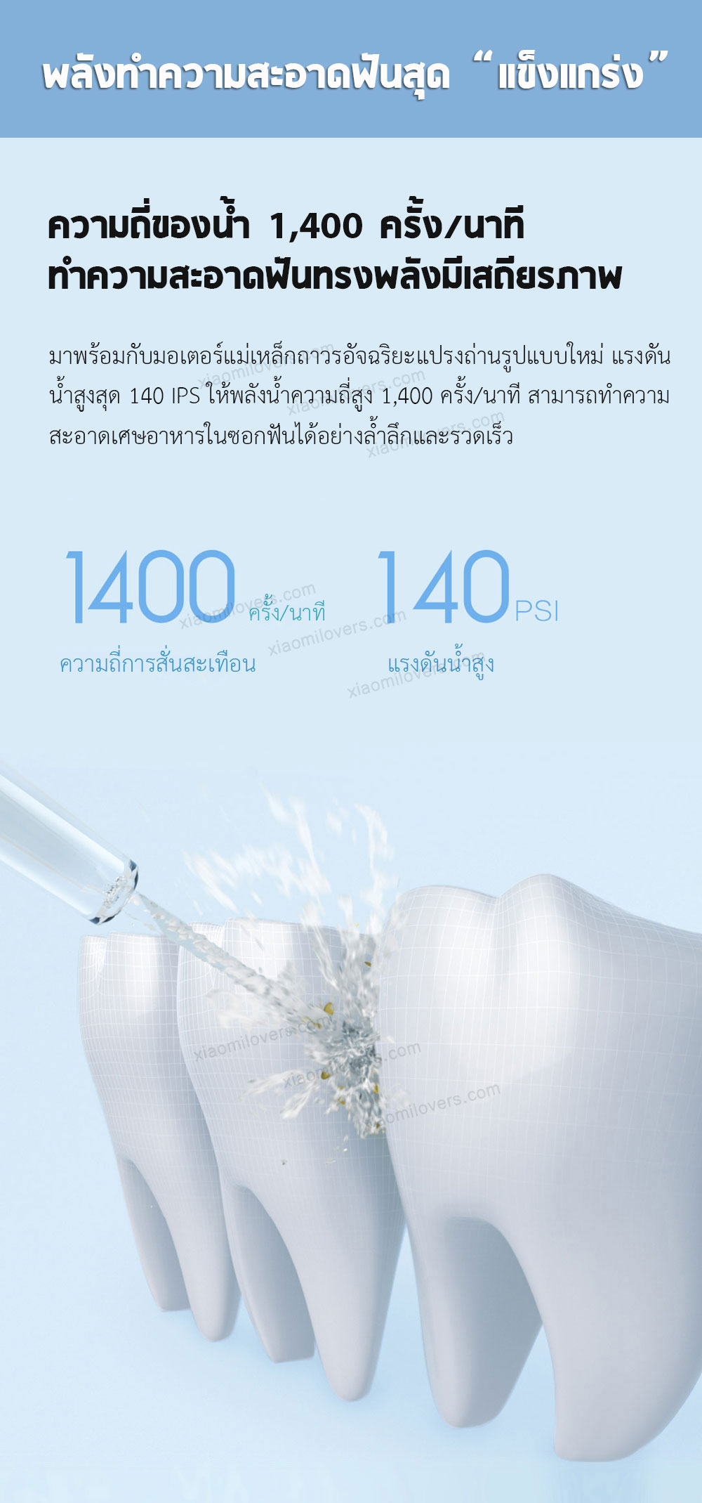 Xiaomi Oral Irrigator - เครื่องฉีดน้ำทำความสะอาดฟันเสี่ยวหมี่