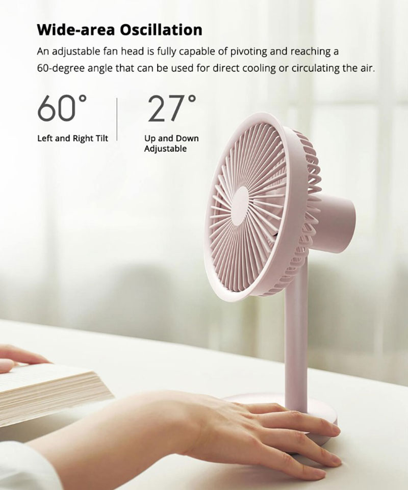 Xiaomi SOLOVE Desktop Fan F5 - พัดลมตั้งโต๊ะขนาดเล็ก F5