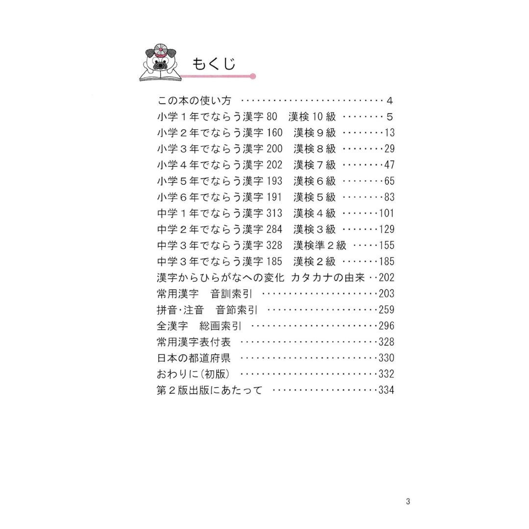 [PRE-ORDER] หนังสือเรียนภาษาญี่ปุ่น ตารางเปรียบเทียบความแตกต่าง คันจิญี่ปุ่น - จีน ちがいがわかる対照表 日本の漢字 中国の漢字