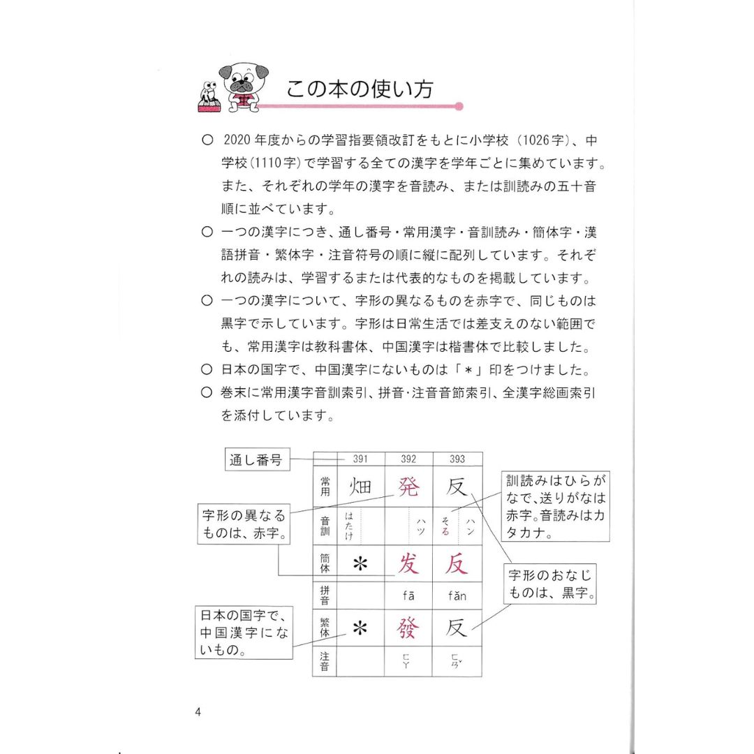 [PRE-ORDER] หนังสือเรียนภาษาญี่ปุ่น ตารางเปรียบเทียบความแตกต่าง คันจิญี่ปุ่น - จีน ちがいがわかる対照表 日本の漢字 中国の漢字