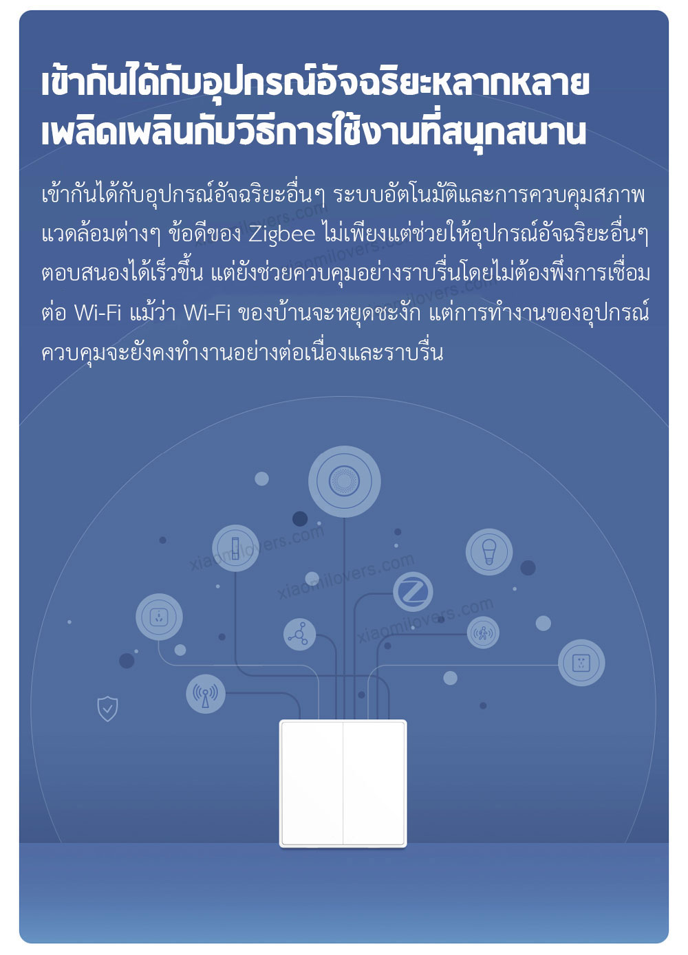 Xiaomi Aqara Wireless Switch D1 - สวิทซ์ไฟไร้สาย Aqara D1 (Zigbee) (CN)