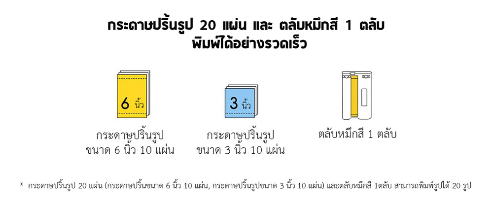 Xiaomi Wireless Photo Printer 1S - เครื่องปริ้นรูปไร้สายรุ่น 1S