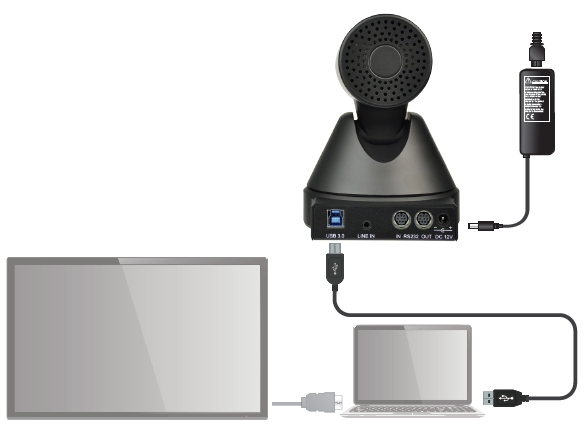 AV IX HUDDLE CAMERA HC050 + Powercord