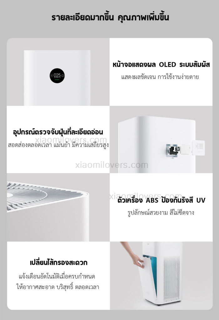 Xiaomi Air Purifier Pro H - เครื่องฟอกอากาศ Xiaomi รุ่น Pro H (เวอร์ชั่น CN)