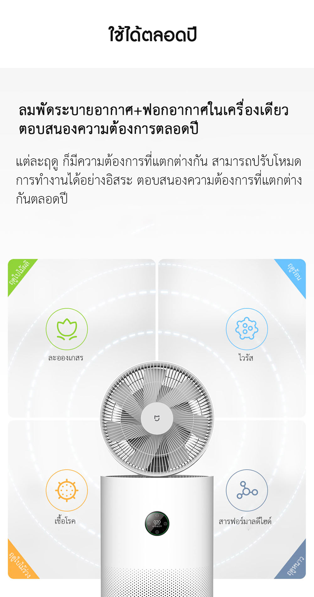 Xiaomi Circulation Fan Air Purifier - เครื่องฟอก+พัดลมระบายอากาศเสี่ยวหมี่ (CN)