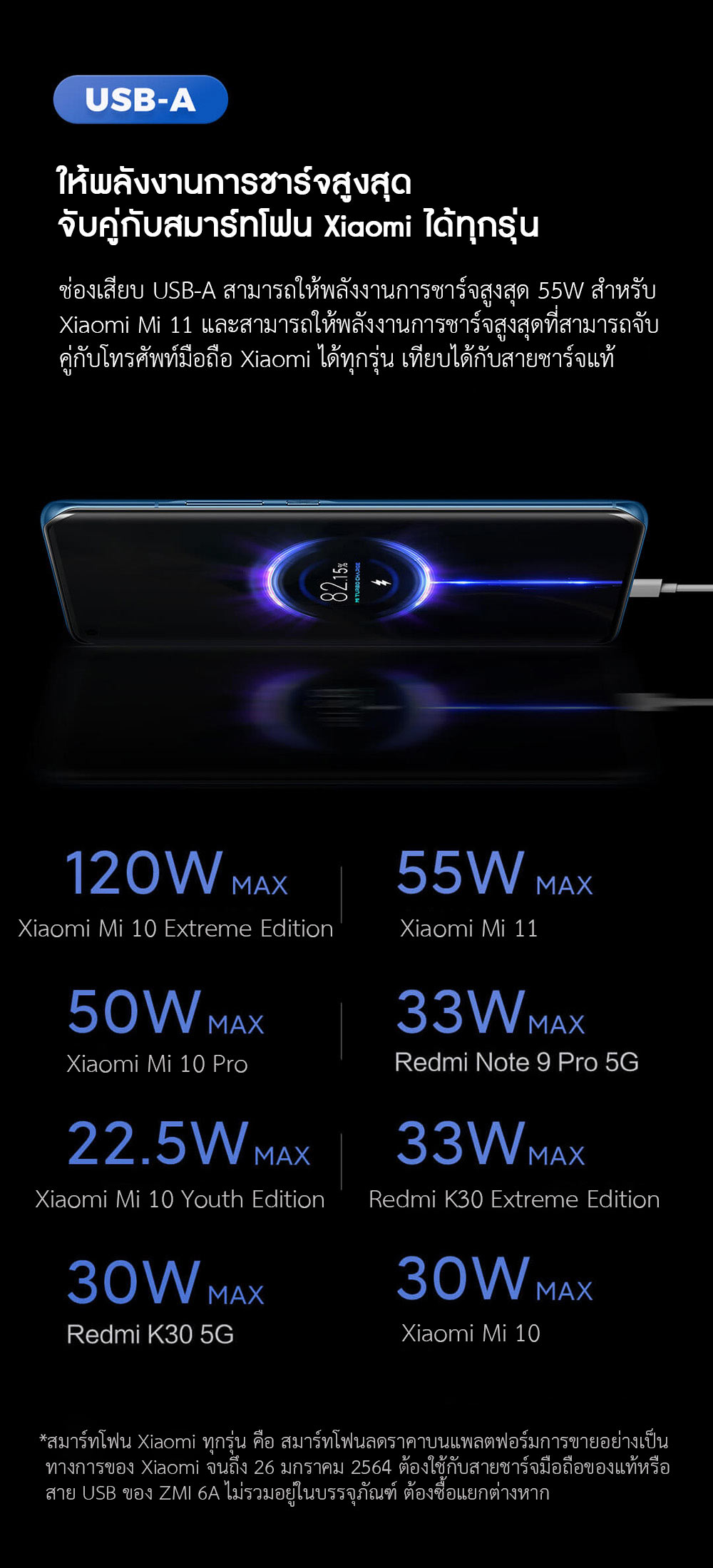 Zmi QB826 Power Bank 200W (25000mAh) - แบตสำรองแซดหมี่ QB826 200W 25000mAh