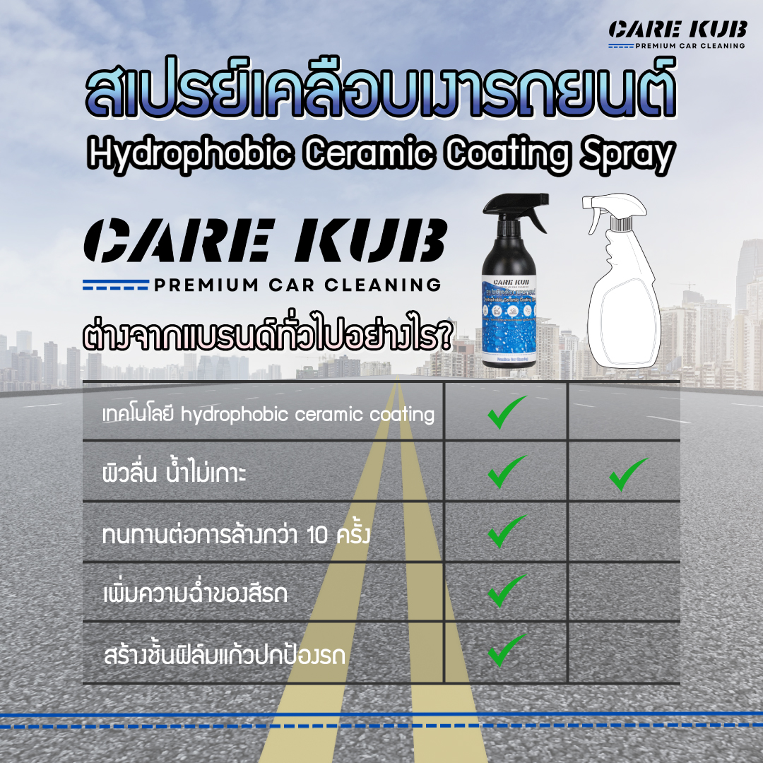 CARE KUB สเปรย์เคลือบเงารถยนต์ Hydrophobic Ceramic Coating Spray เพิ่มความเงาแบบเคลือบแก้ว ผิวลื่น น้ำกลิ้งเป็นเม็ด กลิ่นช็อกโกแลตฟัดจ์ ขนาด 500 ML