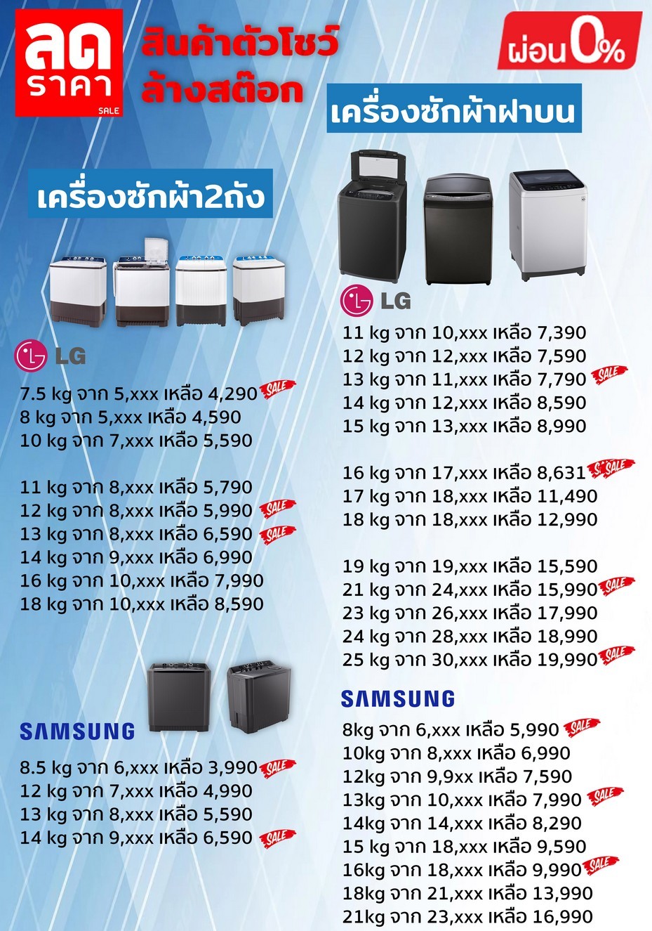 [ผ่อน0%] LG เครื่องซักผ้าฝาบน 13.5 กก. T2553VSPM ระบบ Smart Inverter (ชลบุรีส่งฟรี)