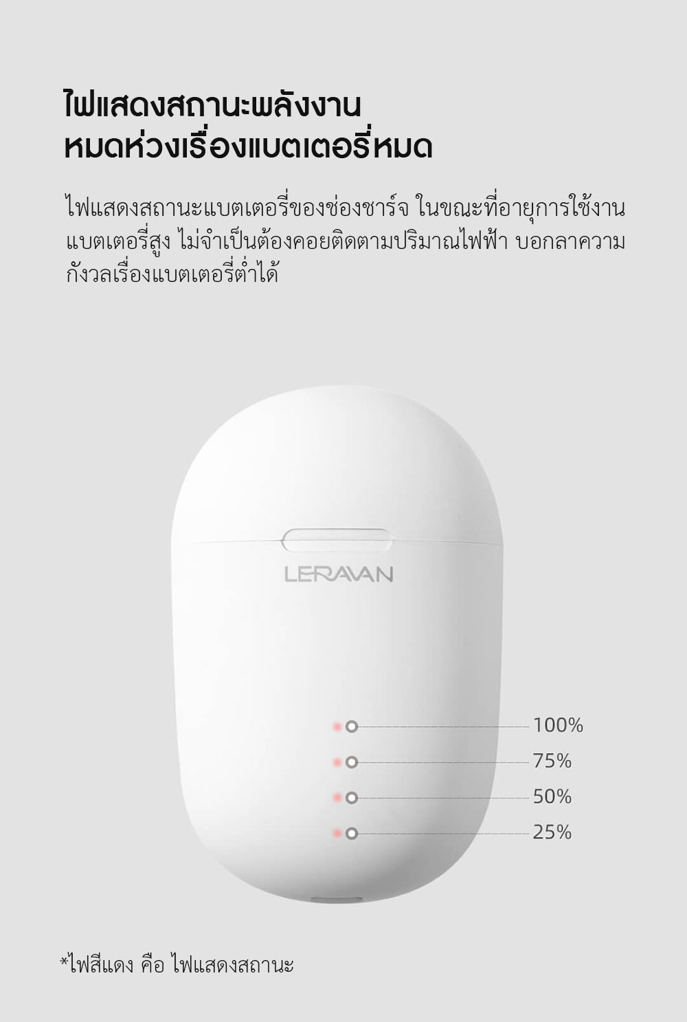 Xiaomi LERAVAN Rechargeable Magic Massage Sticker - เครื่องนวดขนาดพกพา LERAVAN