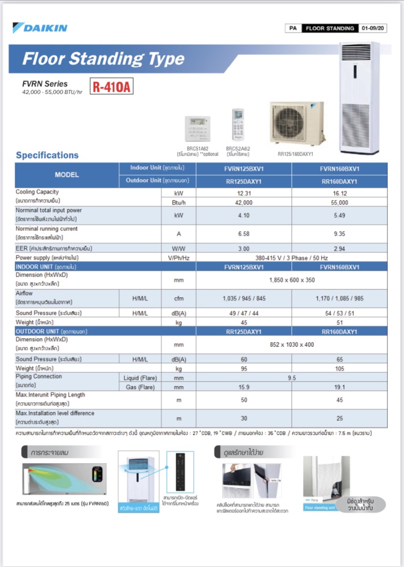 เครื่องปรับอากาศ DAIKIN แบบตู้ตั้ง ขนาด 51,000 BTU รุ่น FVRN45BXV1S/RR45DAXY1S