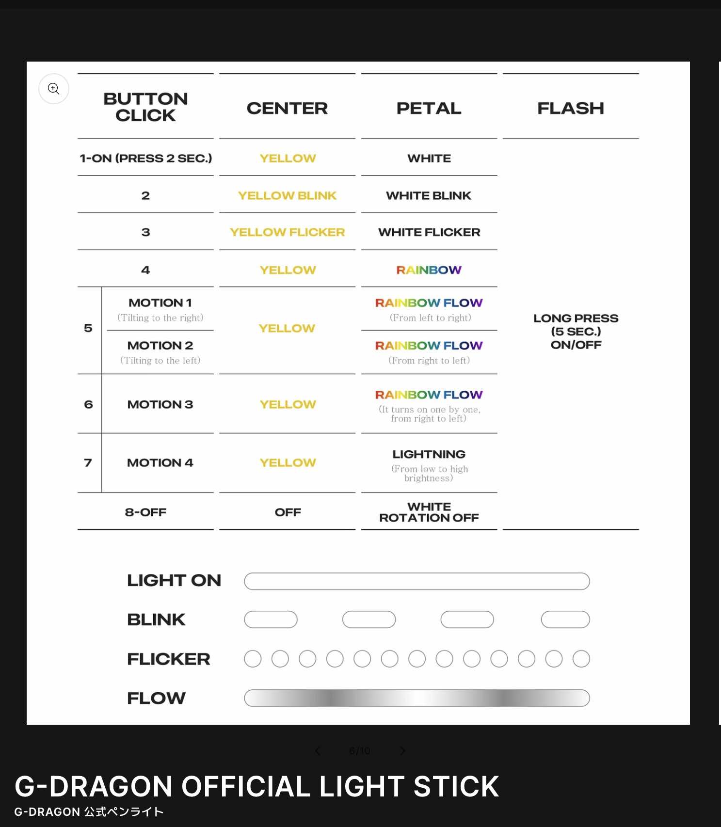 [PRE-ORDER] G-DRAGON OFFICIAL LIGHT STICK แท่งไฟจีดี แท่งไฟ เดซี่บง นำเข้าจากญี่ปุ่น G-DRAGON 公式ペンライト
