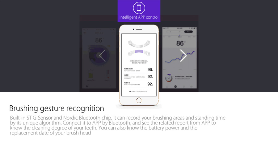 Xiaomi SOOCAS X3 Sonic Electronic Toothbrush - แปรงสีฟันไฟฟ้า Soocas X3