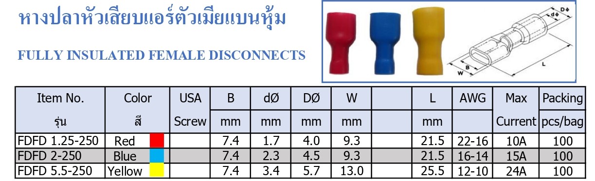 หางปลาหัวเสียบแอร์ตัวเมียแบบหุ้มเต็ม FDFD-Series ถุง100ตัว