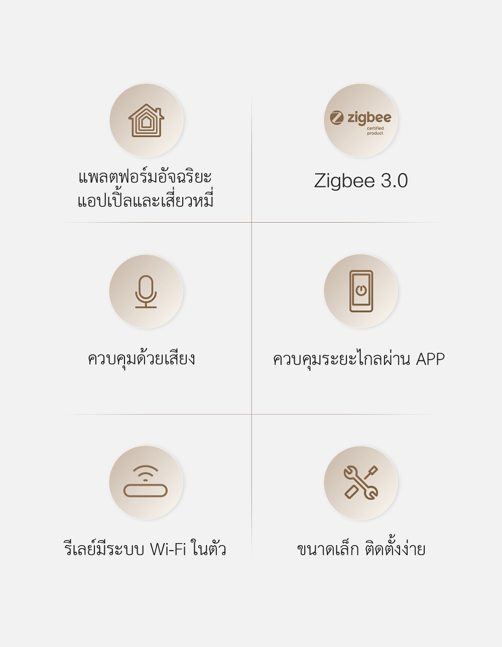 Xiaomi Aqara Hub E1 - เกตเวย์เชื่อมต่อ Aqara E1 (Wi-Fi, Zigbee) (CN)