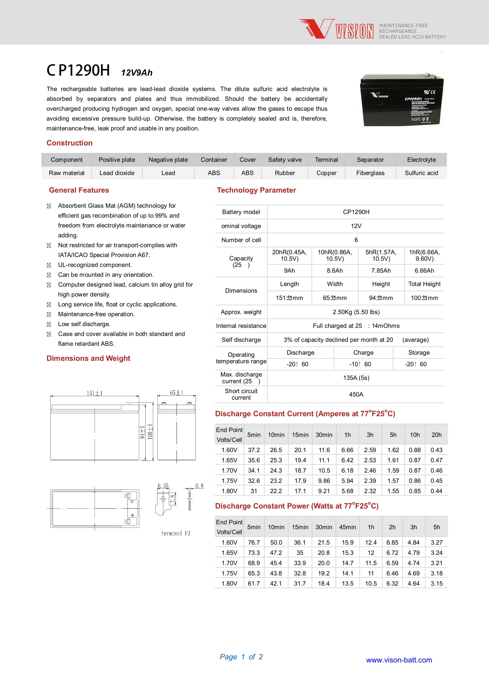 12V 9.0AH (High Rate) VISION