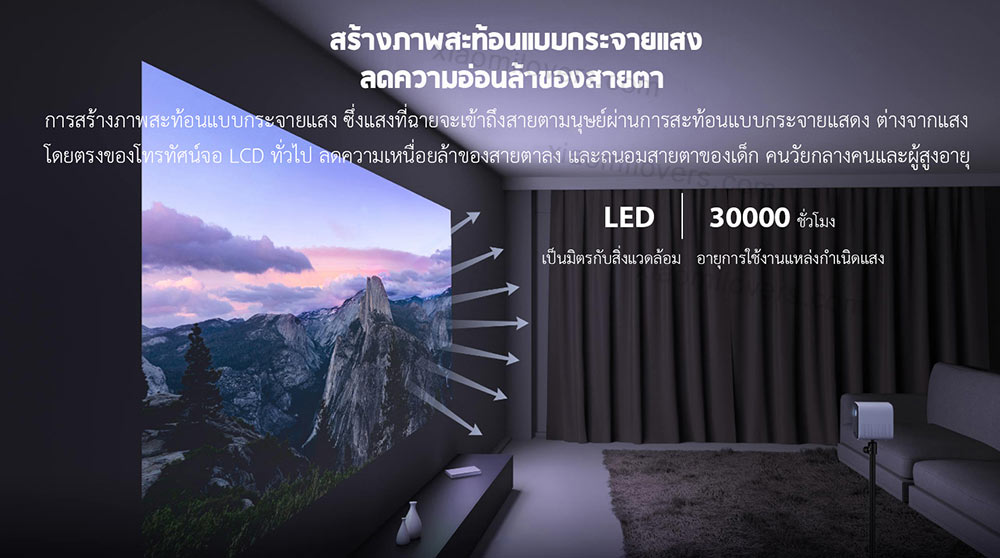 Mi Smart Compact Projector - มินิโปรเจคเตอร์อัจฉริยะ (Global Version)