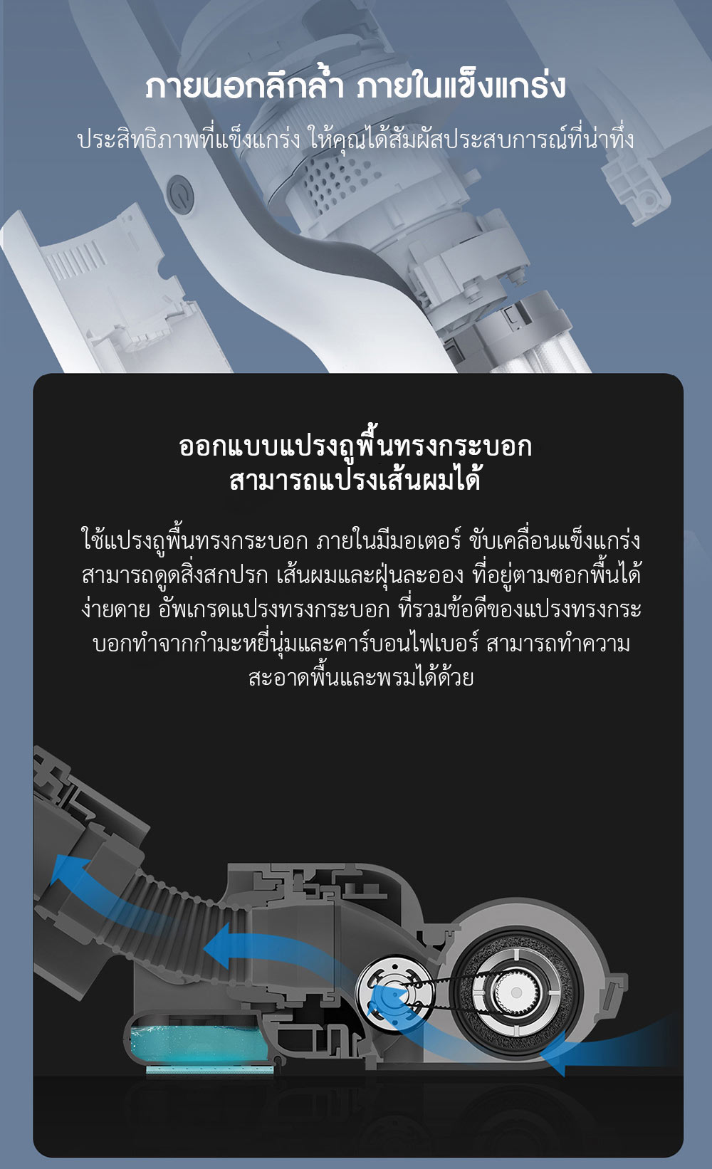 Roidmi NEX S Cordless Vacuum Cleaner - เครื่องดูดฝุ่นไร้สายรุ่น NEX S (สีขาว)