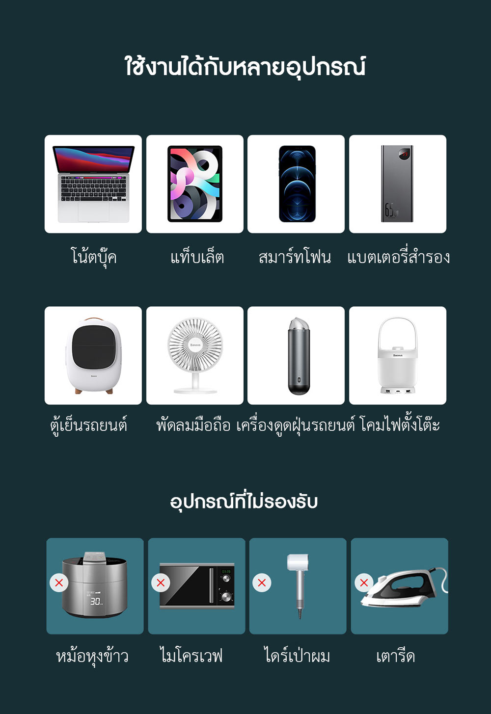 Baseus Car 150W Inverter - ตัวแปลงไฟในรถยนต์ รุ่น 150W Pro