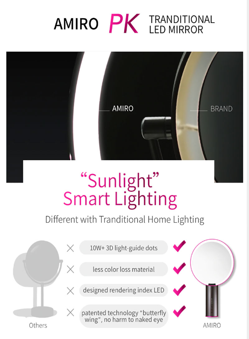 Xiaomi AMIRO Smart HD Daylight Mirror - กระจกแต่งหน้าอัจฉริยะ AMIRO