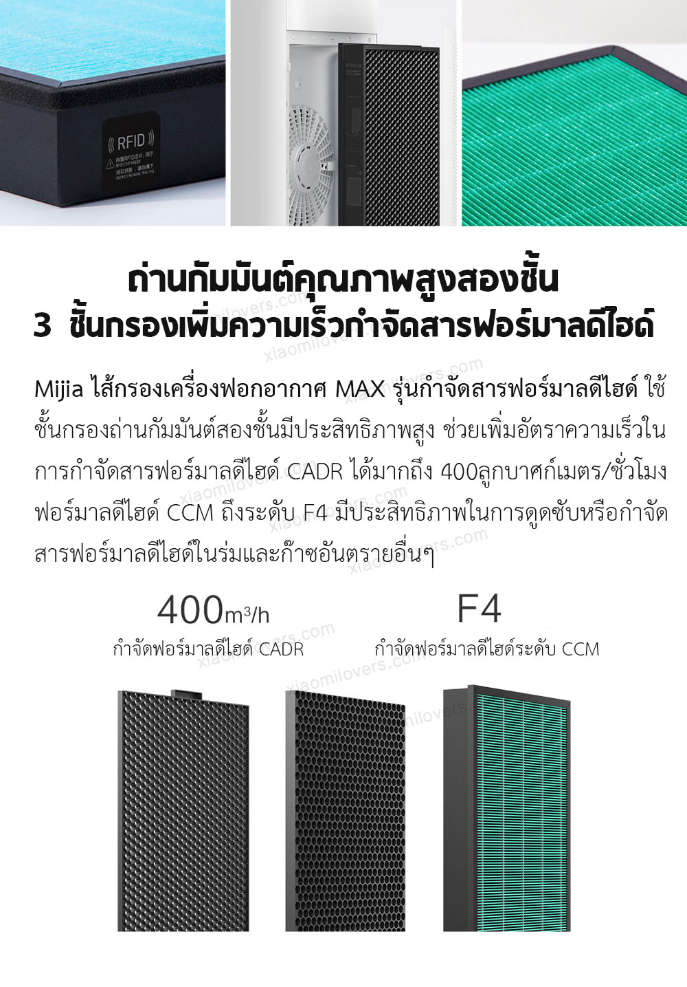 Mi Air Purifier MAX Filter (Formaldehyde) - ไส้กรองเครื่องฟอกอากาศรุ่น MAX รุ่นฟอร์มาลดีไฮด์ (2 ชิ้น)