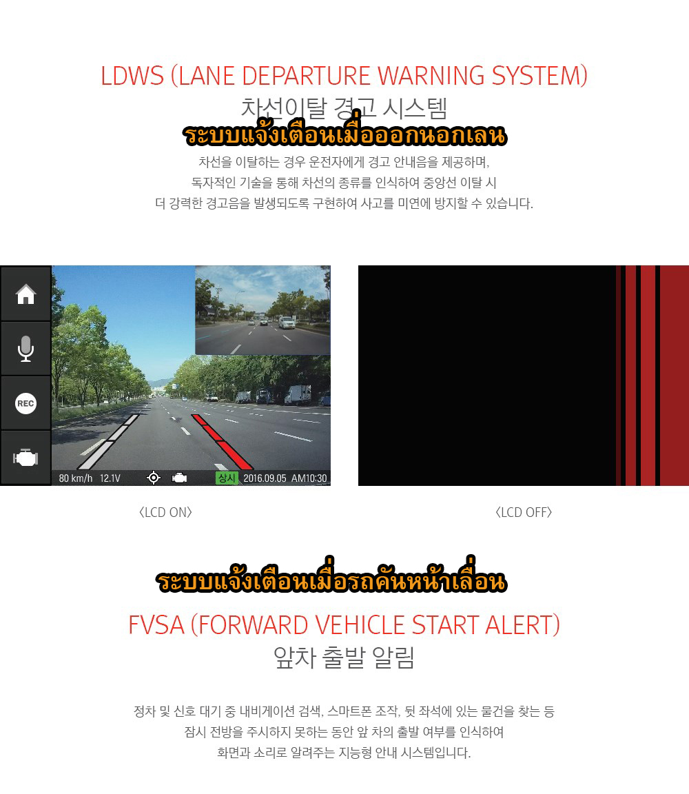 กล้องติดรถยนต์ ยี่ห้อไหนดี
