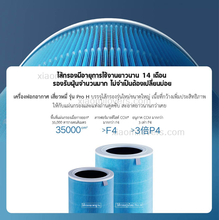 (ประกัน 1 ปี) Xiaomi Air Purifier Pro H - เครื่องฟอกอากาศ Xiaomi รุ่น Pro H (เวอร์ชั่น EU)