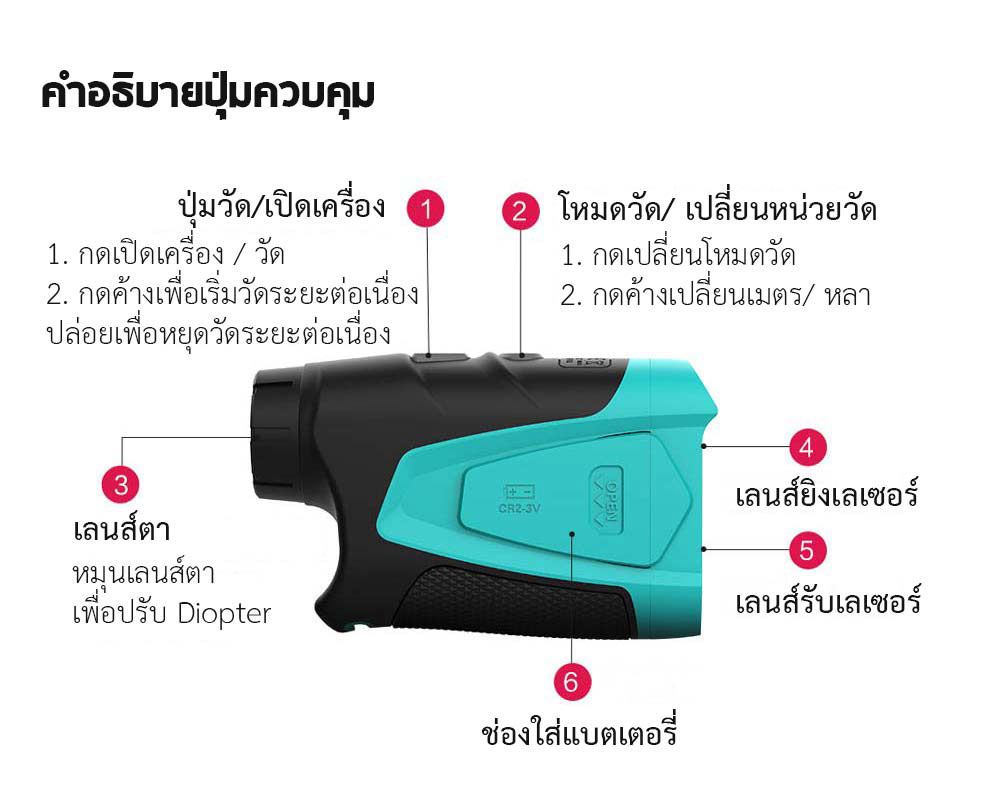 Xiaomi MiLESEEY Golf Laser Range Finder- กล้องวัดระยะด้วยเลเซอร์