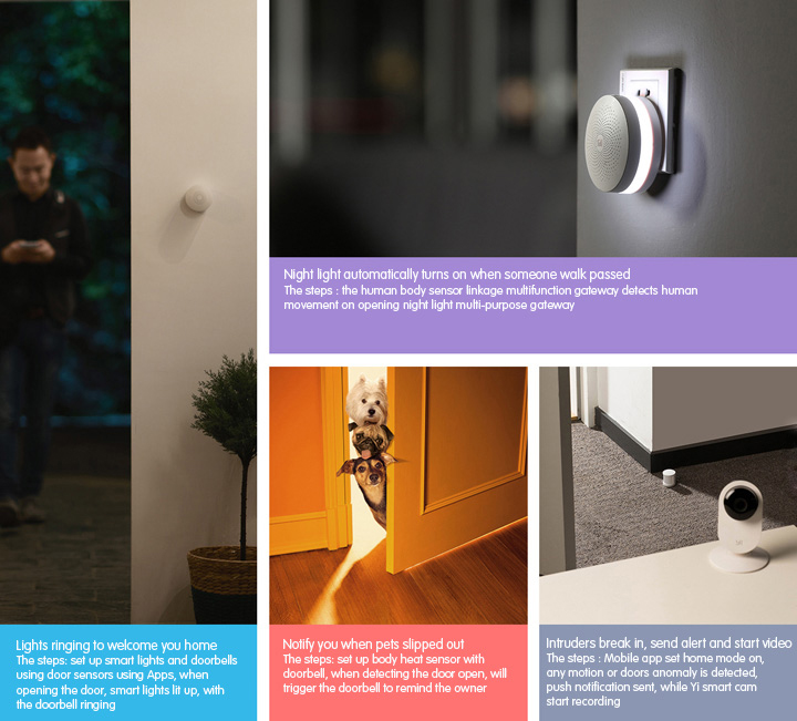 Xiaomi Human Body Sensor ที่ตรวจจับการเคลื่อนไหว (สีขาว)