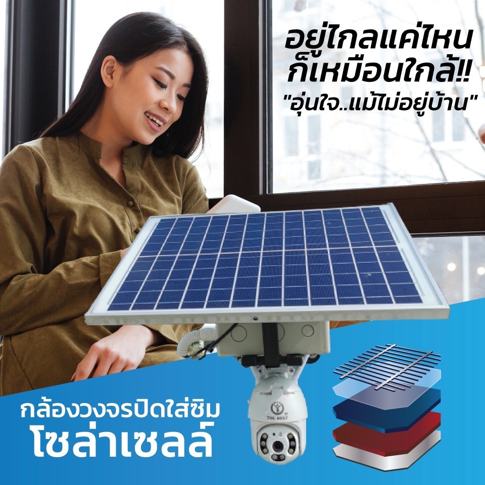 กล้องวงจรปิดแบบใส่ซิม โซล่าเซลล์ THE BEST รุ่น BC-461 Plus (สินค้าพร้อมส่ง)