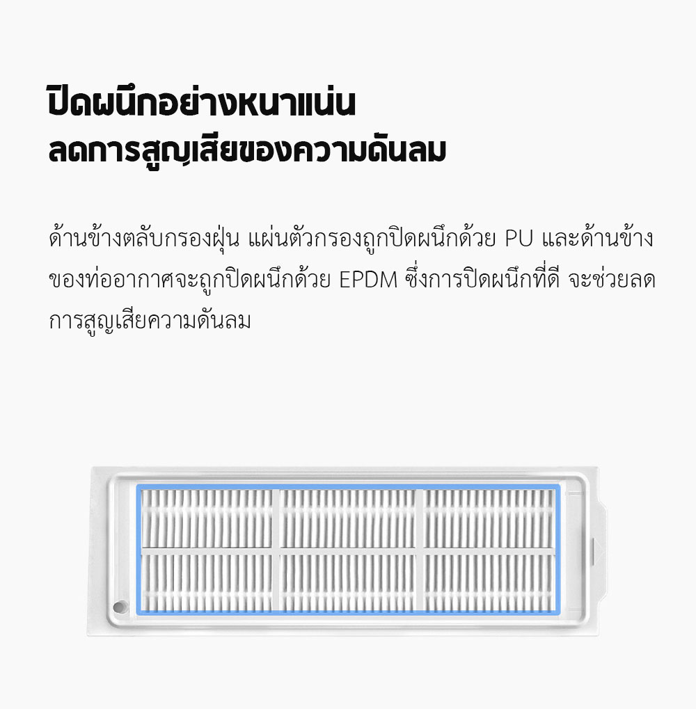 Xiaomi Robot Vacuum-Mop P Accessories - อุปกรณ์เสริมหุ่นยนต์ดูดฝุ่นเสี่ยวหมี่ P (STYJ02M)