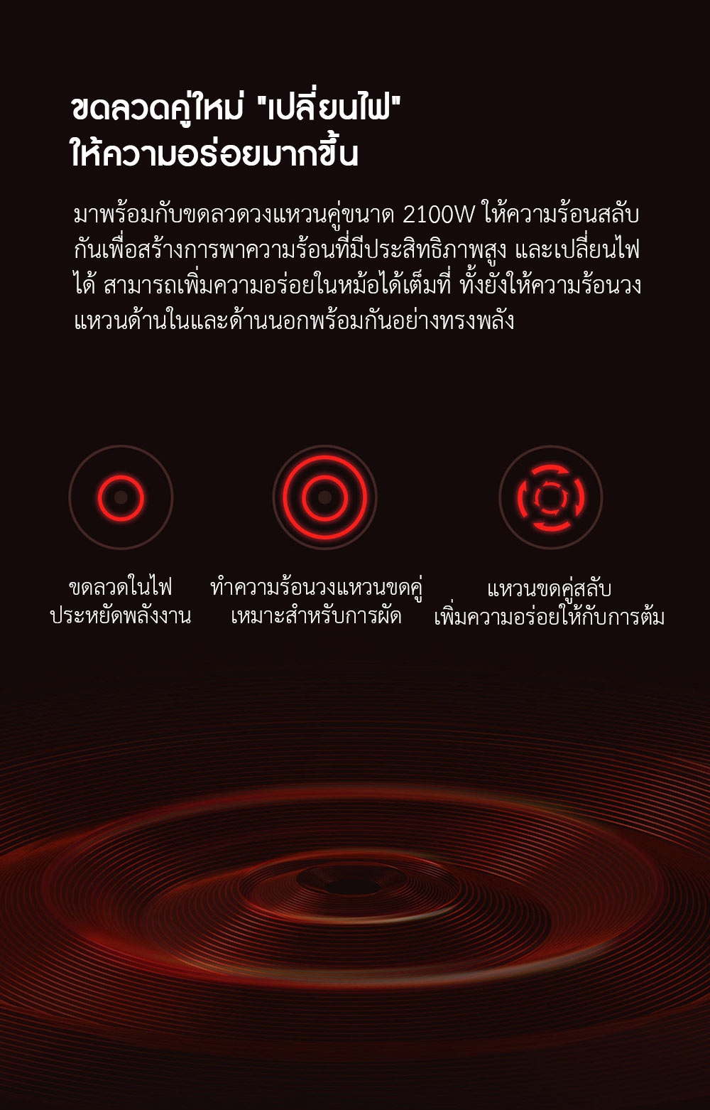 Xiaomi Smart Induction Cooker 2 - เตาแม่เหล็กไฟฟ้าอัจฉริยะ รุ่น 2